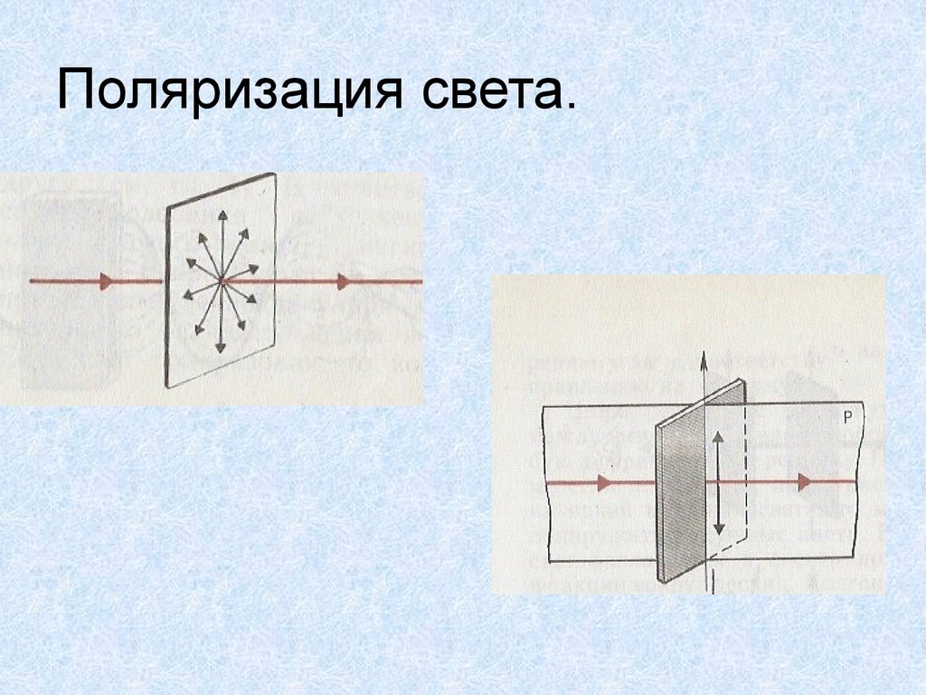 Поляризация света это