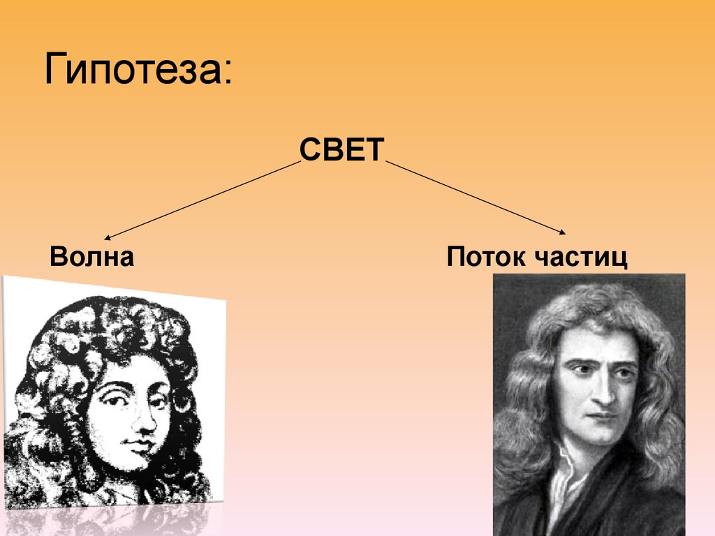 Свет это волна. Свет это волна или поток частиц. Свет это поток частиц. Гипотезы света. Когда свет волна.