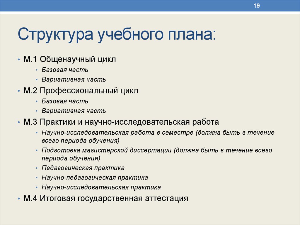 Что входит в состав учебного плана