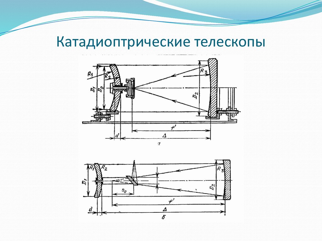 Телескоп ричи кретьена схема