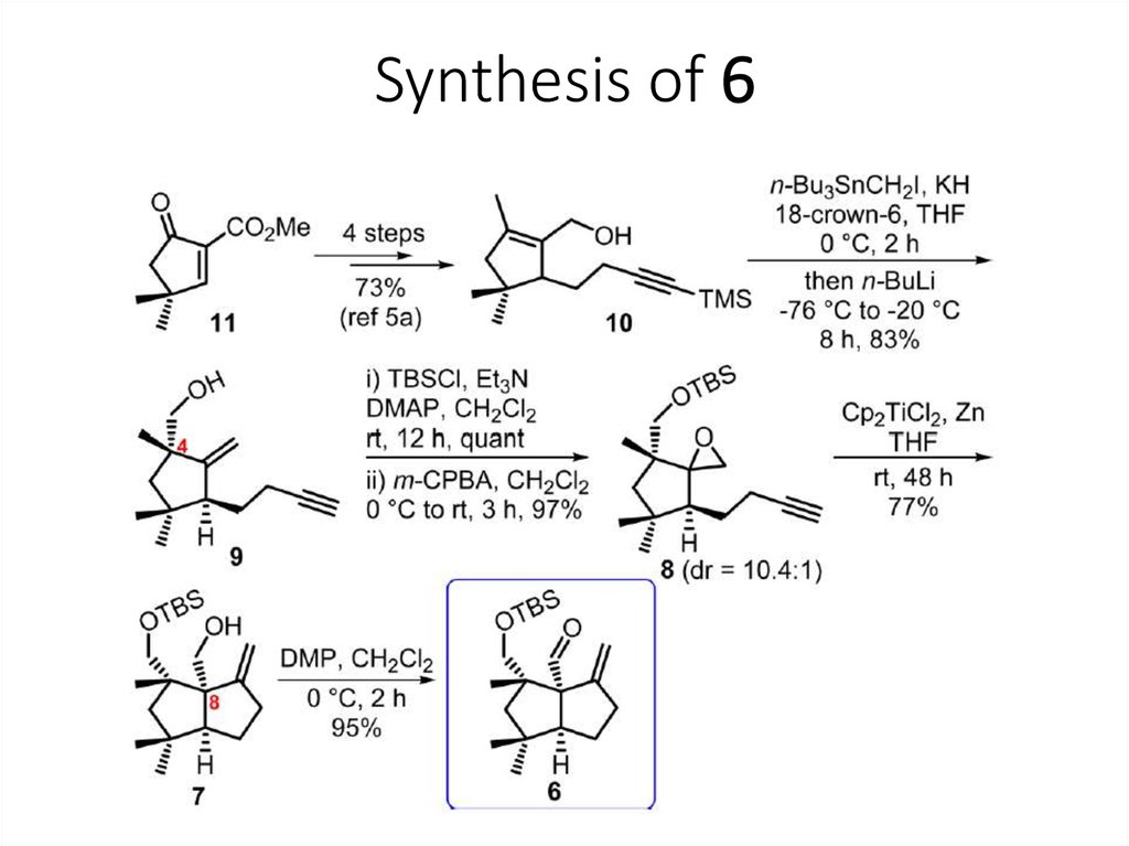 Synthesis. Synthesis Definition. Aminoindane Synthesis. Synthesis of tmp.