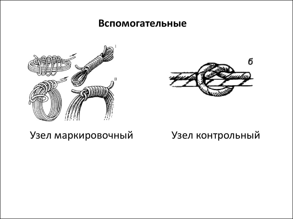 Узел маркировочный схема