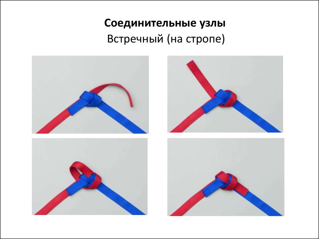 Как соединить ленту между собой. Как связать две стропы между собой. Стропа узел. Узел для стропы. Соединительный узел.