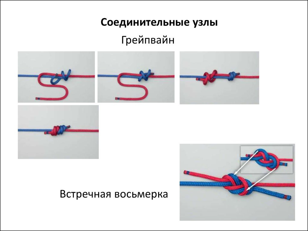 Узел встречная восьмерка схема