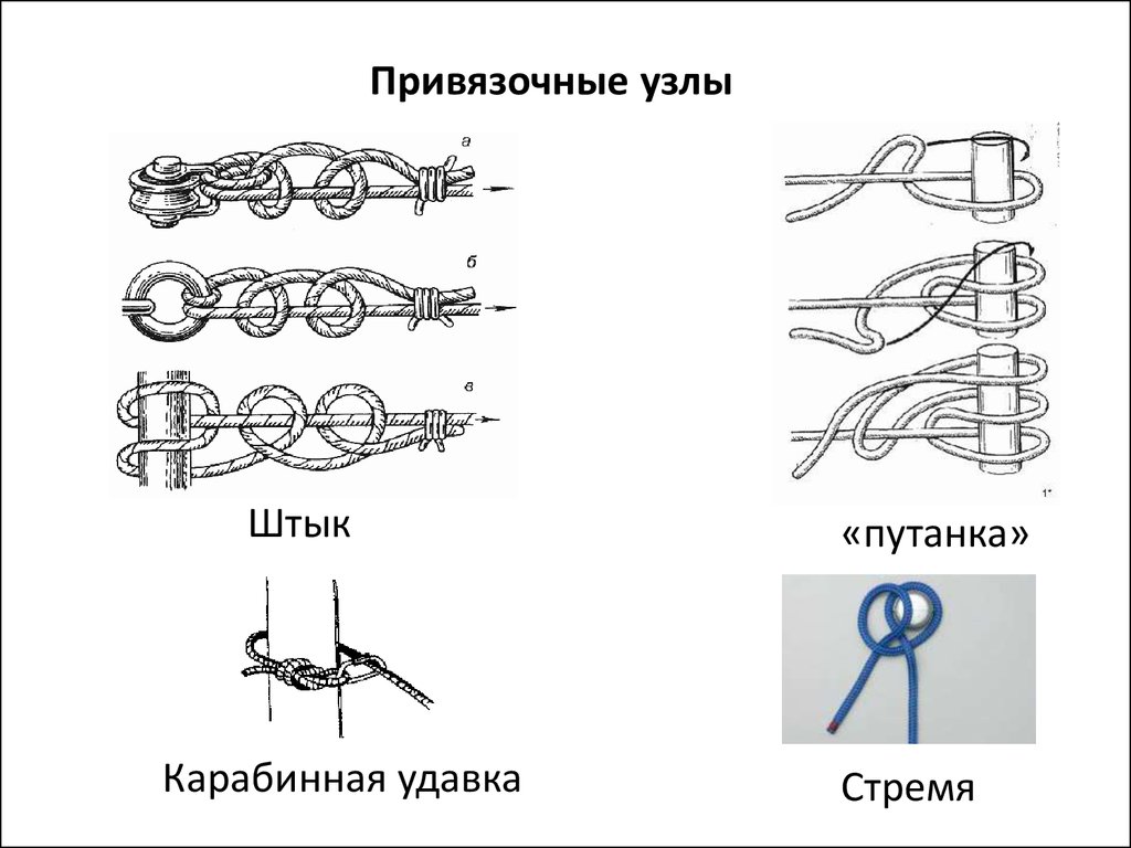 Узел кошачья лапка схема вязания