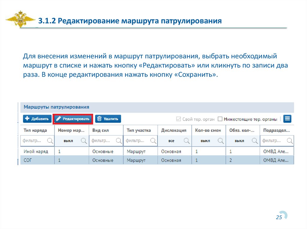 Маршрут патрулирования. Журнал по маршрутам патрулирования. Виды маршрутов патрулирования. График патрулирования. Кнопка редактировать ФГИС.