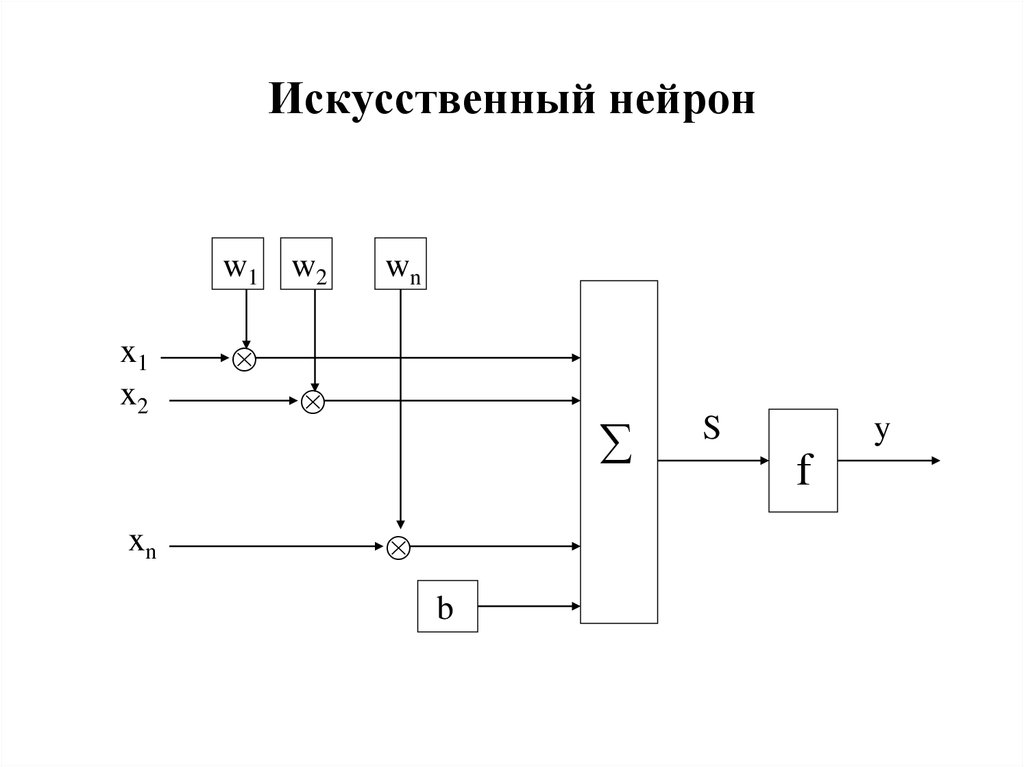 Укпсл нейрон схема