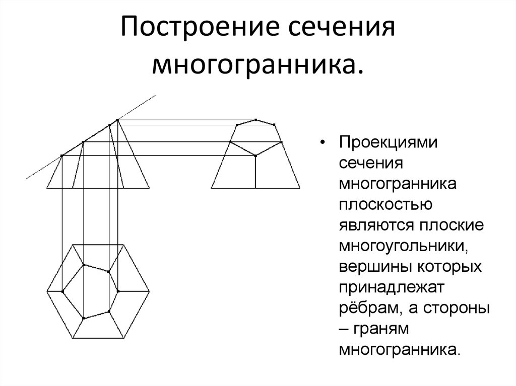 Построение теорий