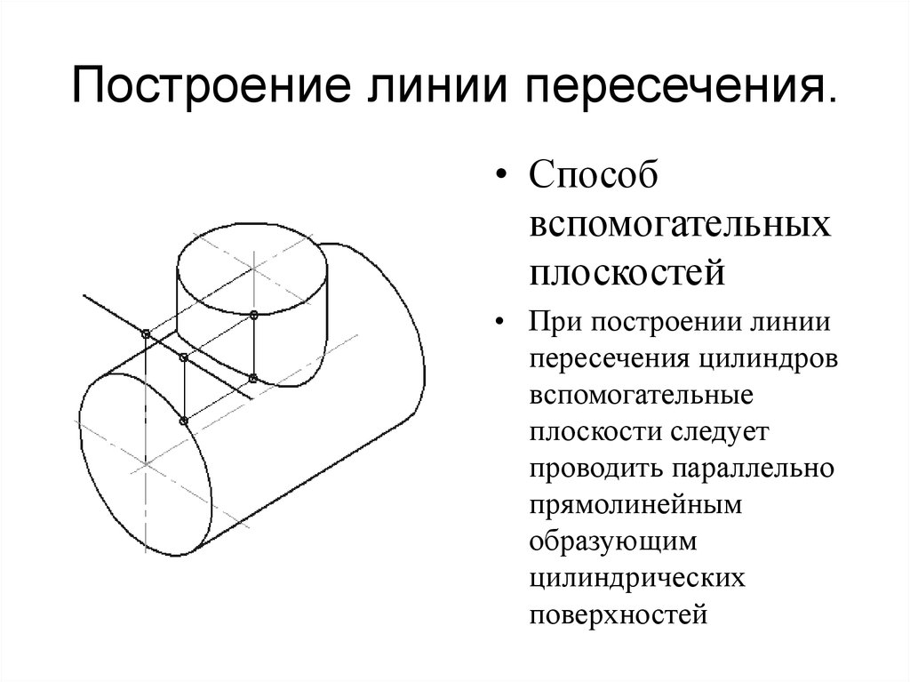 Чертеж пересечение цилиндров