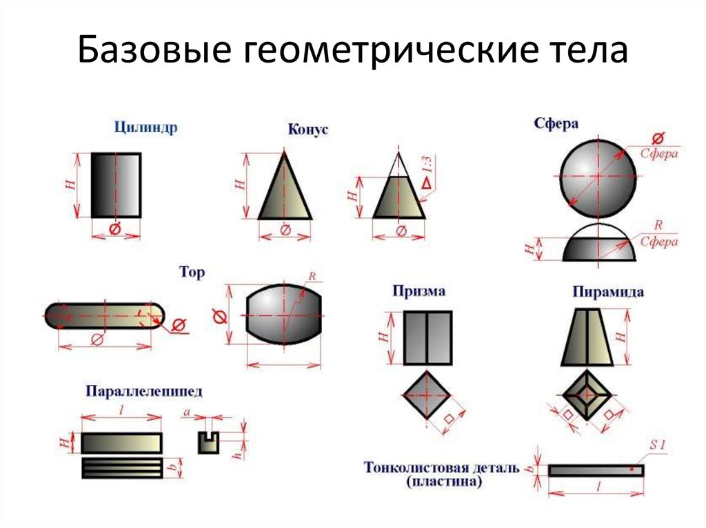 Изображения предметов должны выполняться с использованием метода