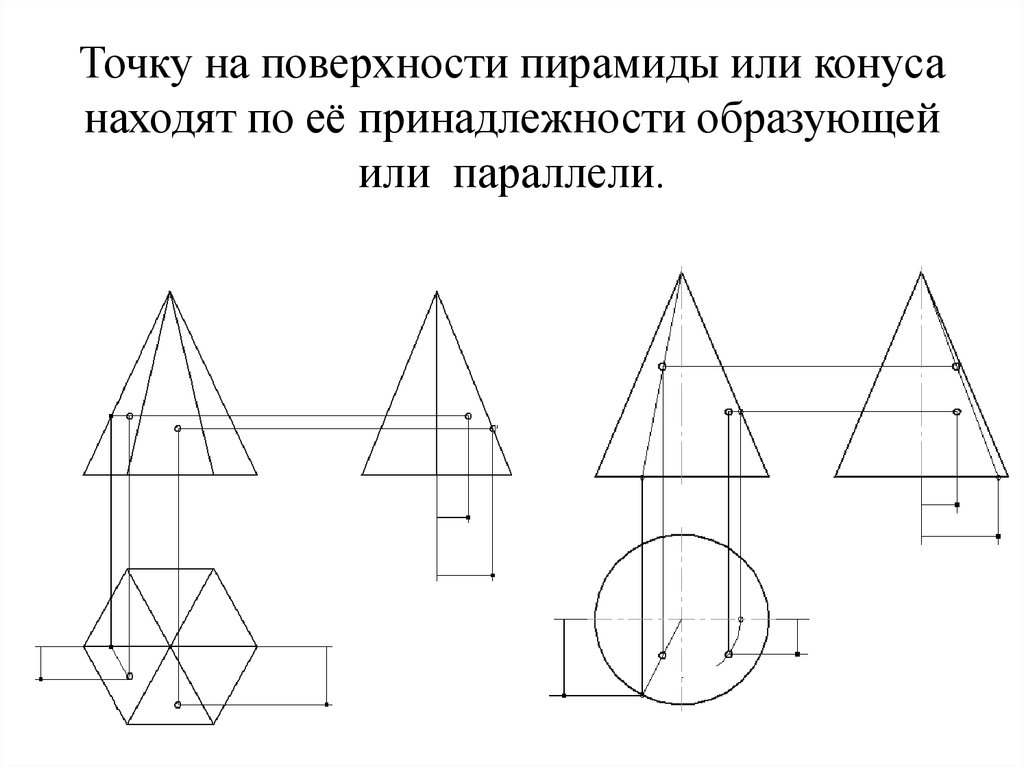 Точку на поверхности пирамиды или конуса находят по её принадлежности образующей или параллели.