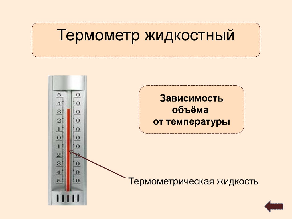 Зависимость объема от температуры. Термометрическая жидкость в термометре что это. Жидкостный термометр физика. Термометр для жидкости. Слайд с температурой.