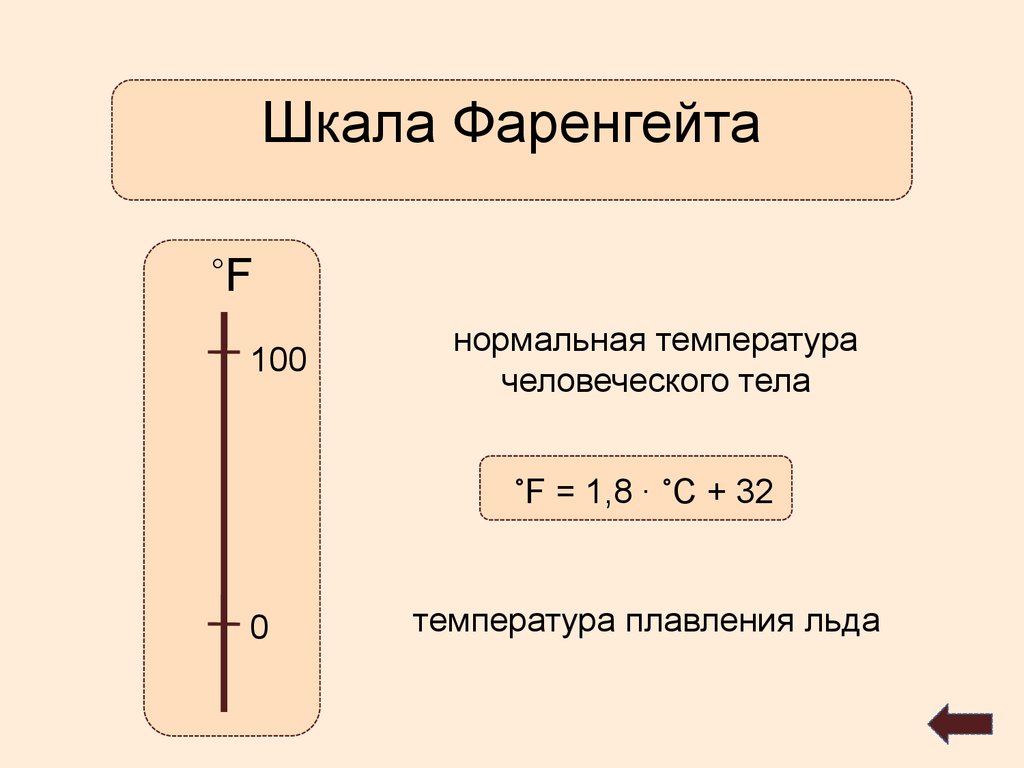 Шкалы температур тела. Нормальная температура по Фаренгейту. Температура тела в фаренгейтах. Нормальная температура тела по Фаренгейту. Нормальная температура тела человека по Фаренгейту.