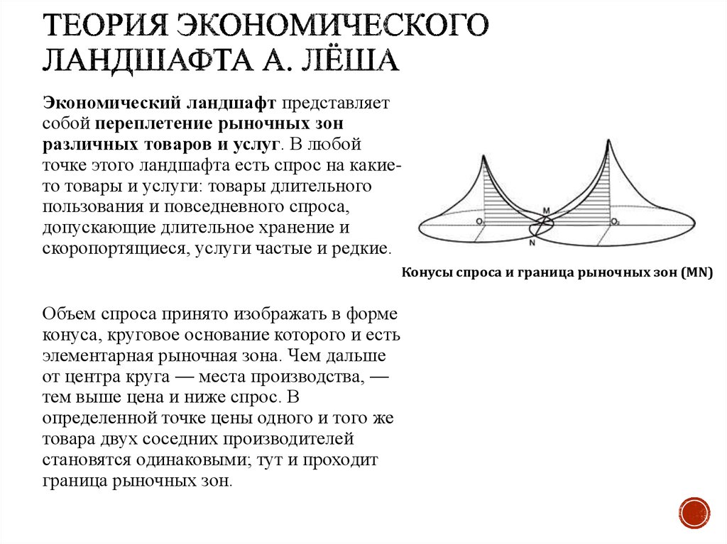 Теория экономического пространства. Теория размещения августа Леша. Учение о пространственной организации хозяйства а. Леша. Теория организации экономического пространства августа Леша.