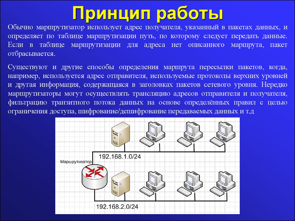 Принцип оборудование. Принцип работы сетевого оборудования. Основные принципы работы сетевого оборудования. Принцип действия активного сетевого оборудования. Компьютерные сети предмет.