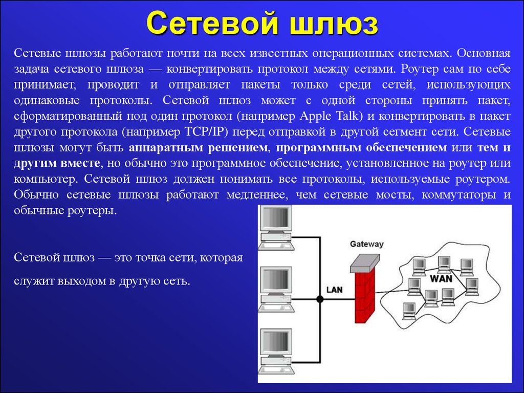 Файловый шлюз что это