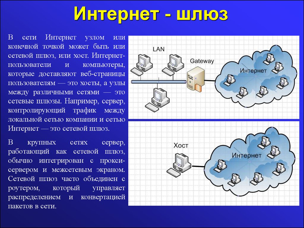 Сеть волновать