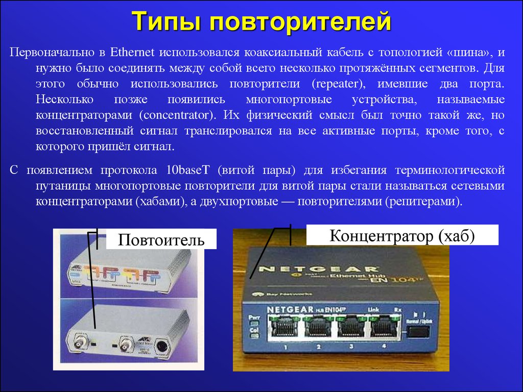 Повторитель принцип работы. Повторитель локальной сети. Повторитель (сетевое оборудование). Повторитель используется для. Повторители (Repeater).