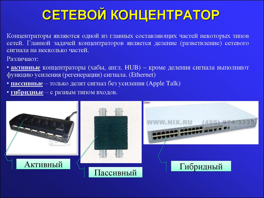 К какому типу оборудования относится сетевая карта пассивное или активное