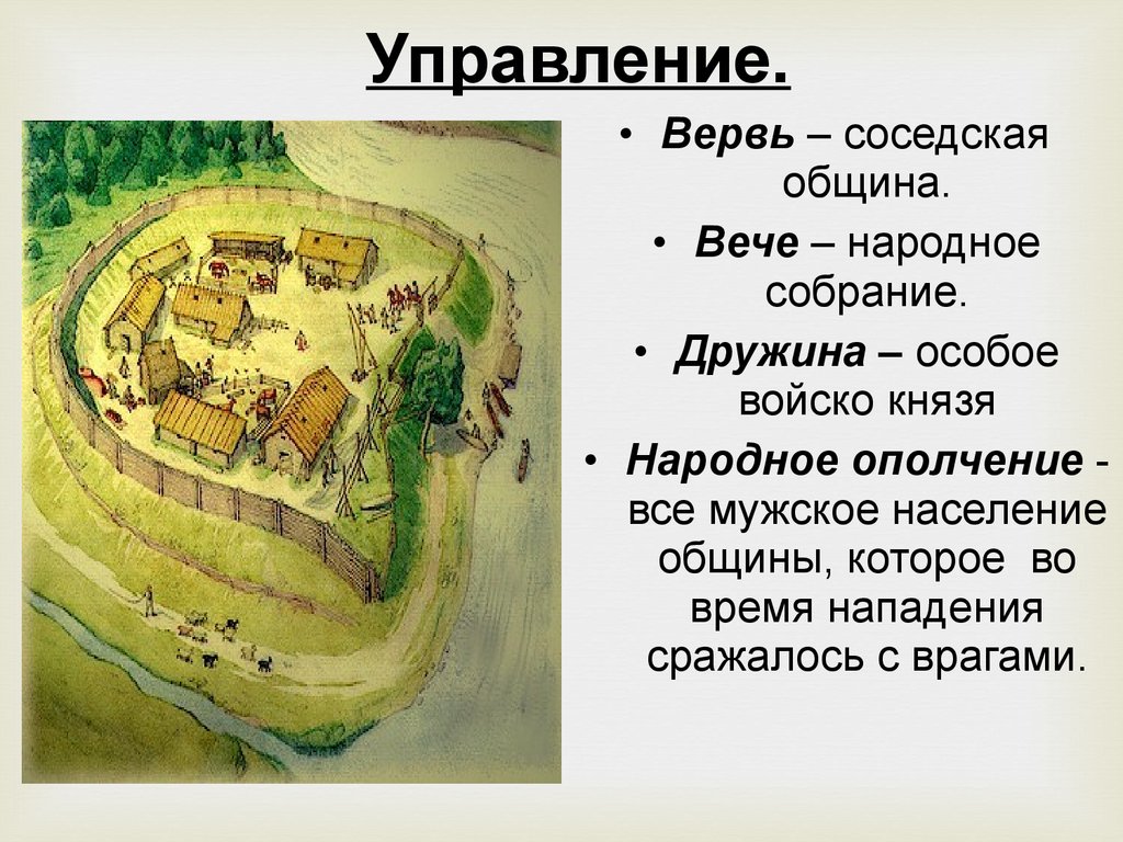 Князь и община. Вервь это в древней Руси. Соседская община вервь это. Землемерная вервь. Община в древней Руси.