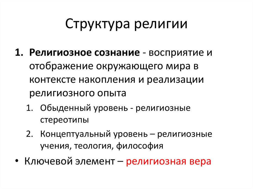 Структура религии схема