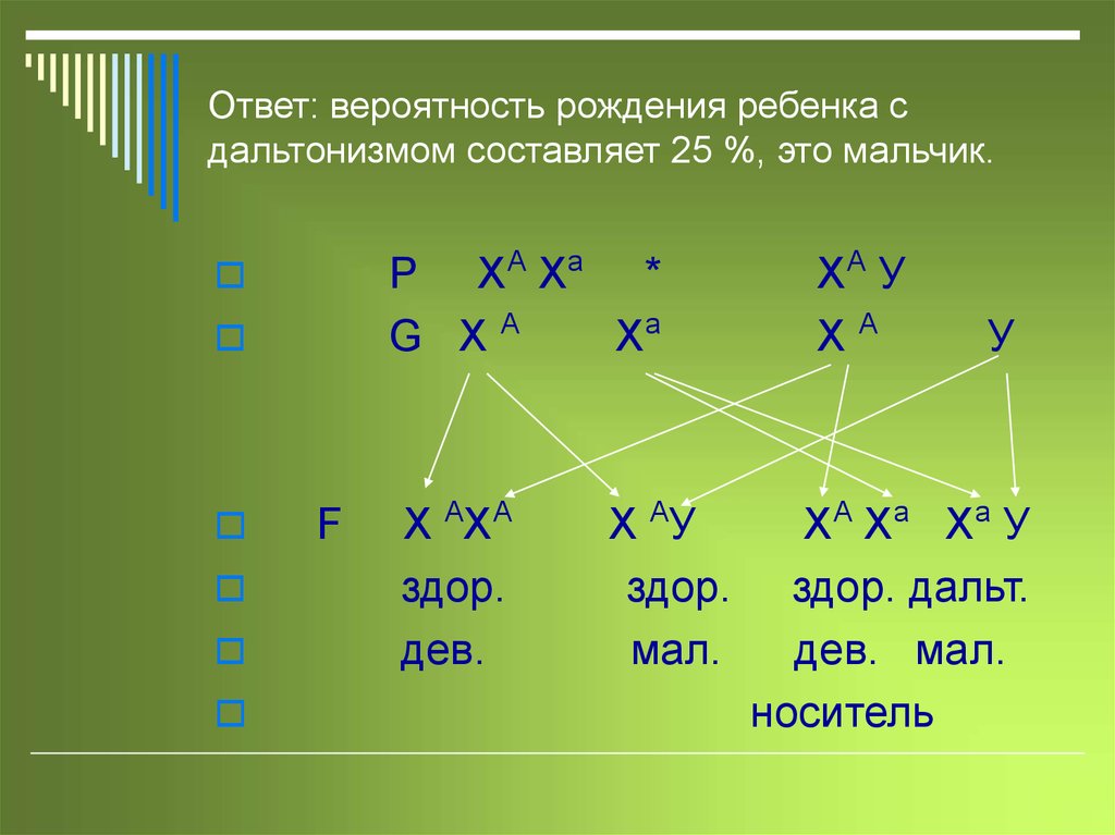 Какова вероятность рождения ребенка с признаком