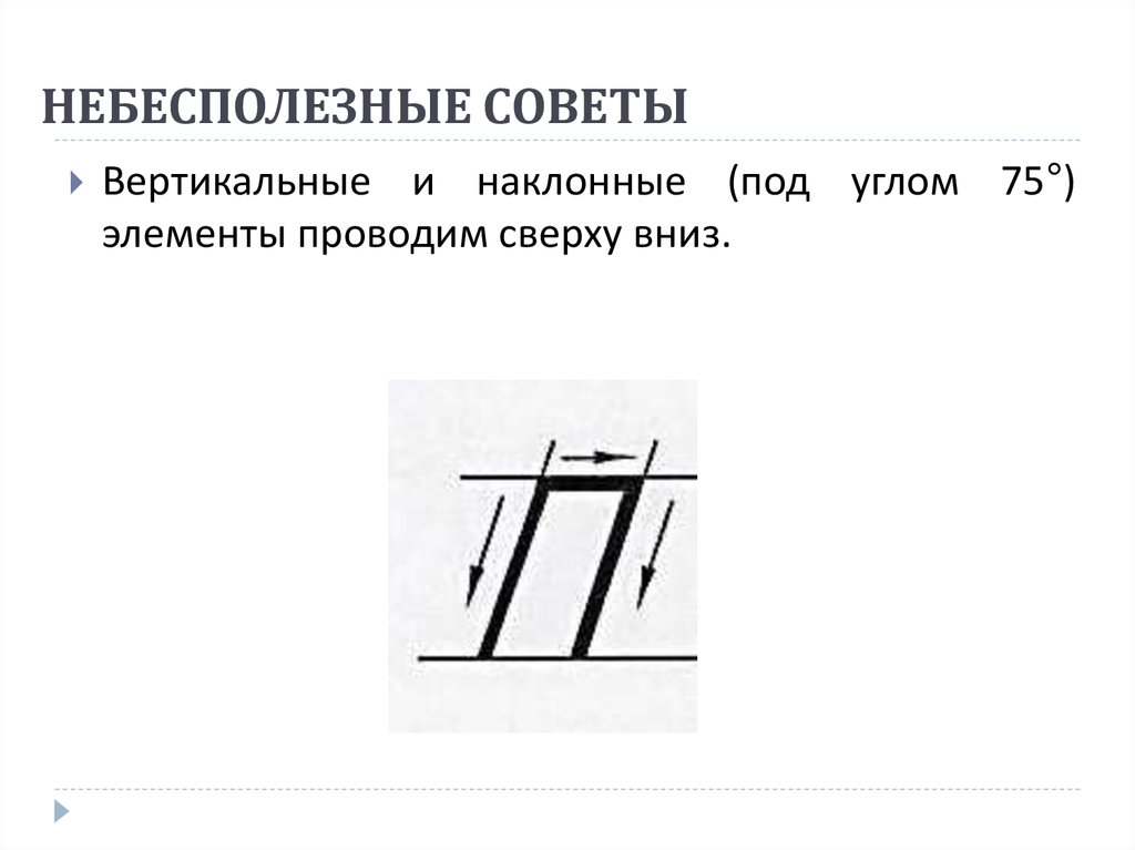 Прямое начертание. Чертежный шрифт. Начертание букв. Начертание шрифта. Начертание прописных букв.