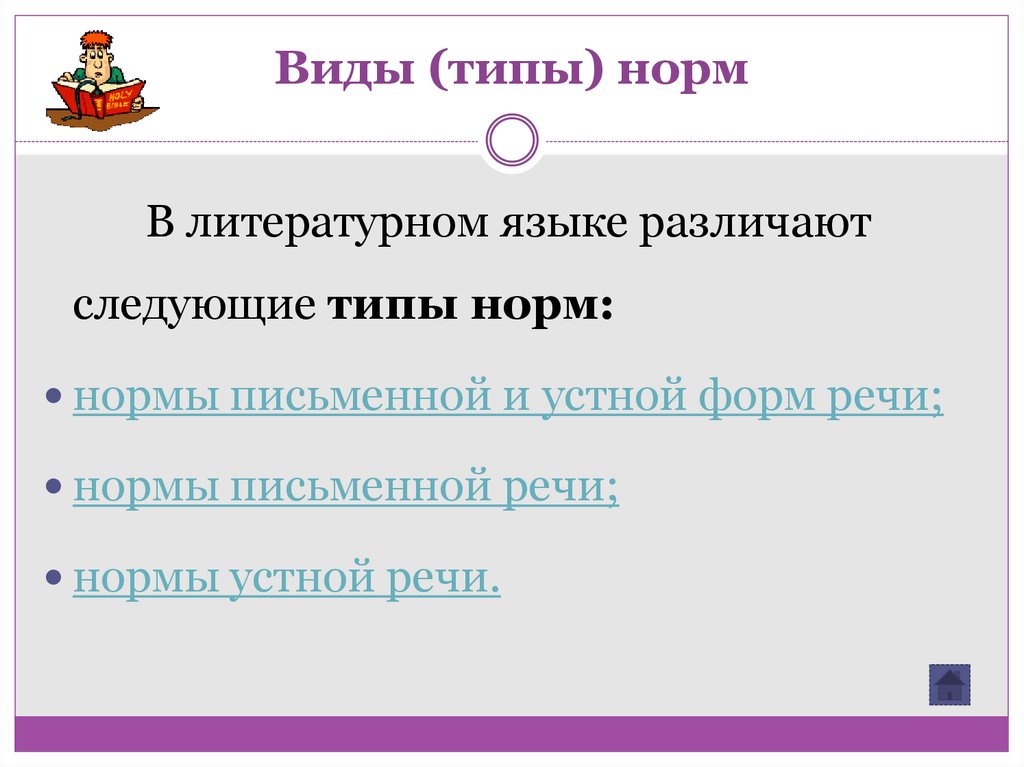 Устная и письменная речь литературного языка. Типы норм литературного языка. Нормы устной и письменной речи. Нормы письменной и устной форм речи. Литературные нормы устной и письменной речи.