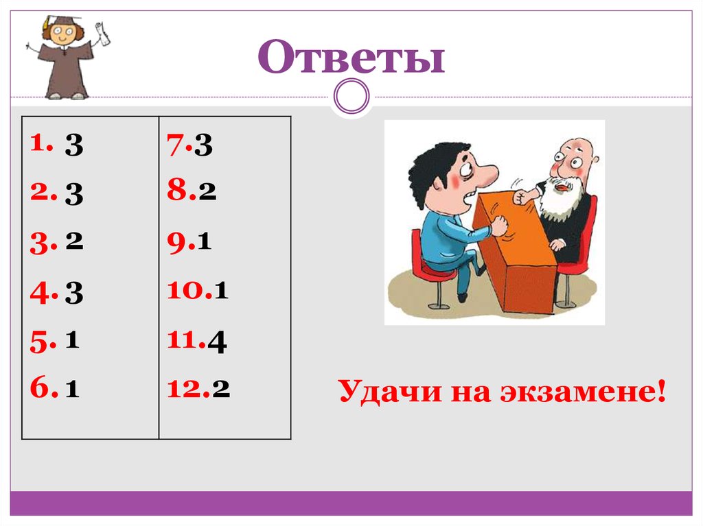 Ответы