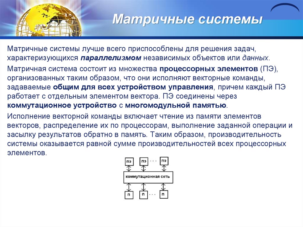 Учебный план вычислительные машины комплексы системы и сети