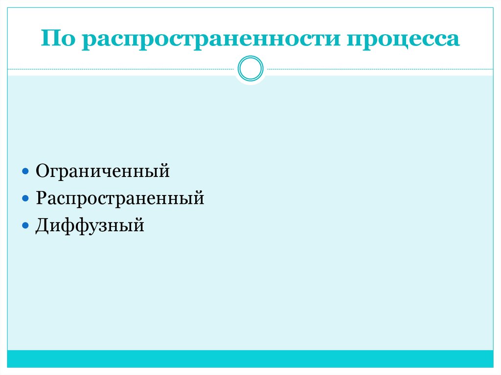 Ограниченный процесс. Распространенность процесса. 4. По распространенности процесса:.