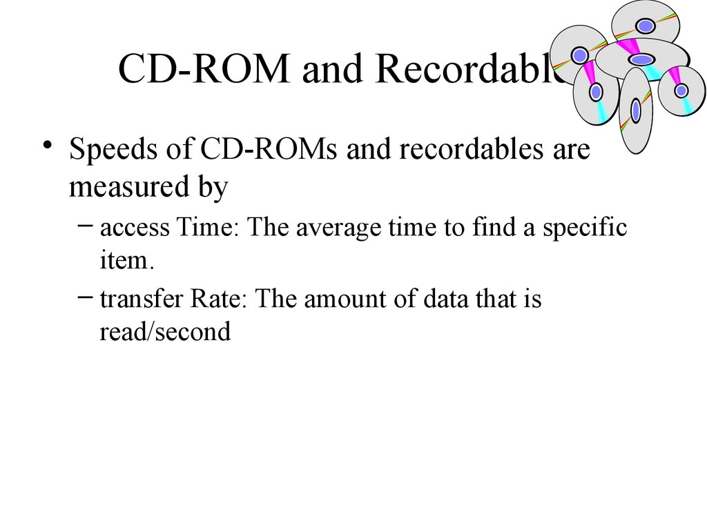 CD-ROM and Recordables