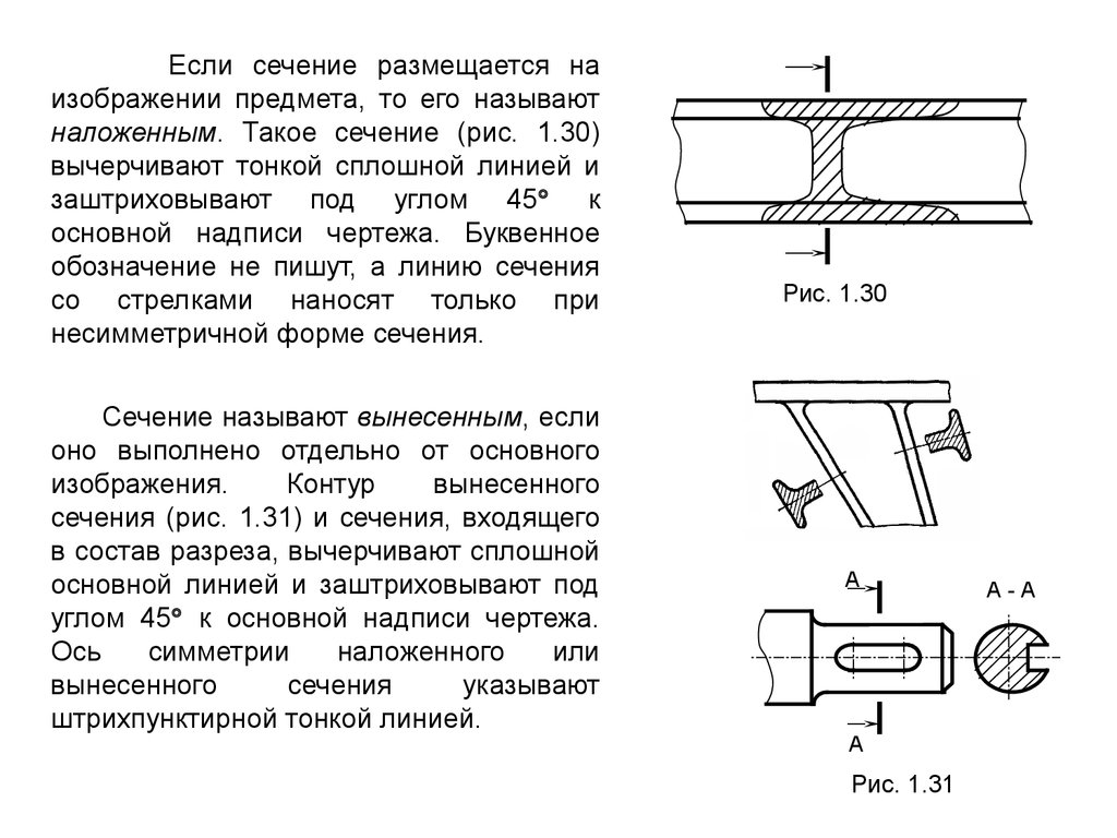 Какое изображение называют сечением