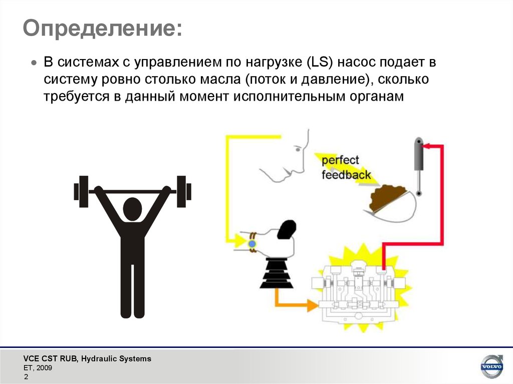 Каждую секунду насос подает. Открытые и закрытые гидравлические системы. Закрытая и открытая система гидропривода. Гидравлика с открытым центром и закрытым отличие. 9 Измерение.