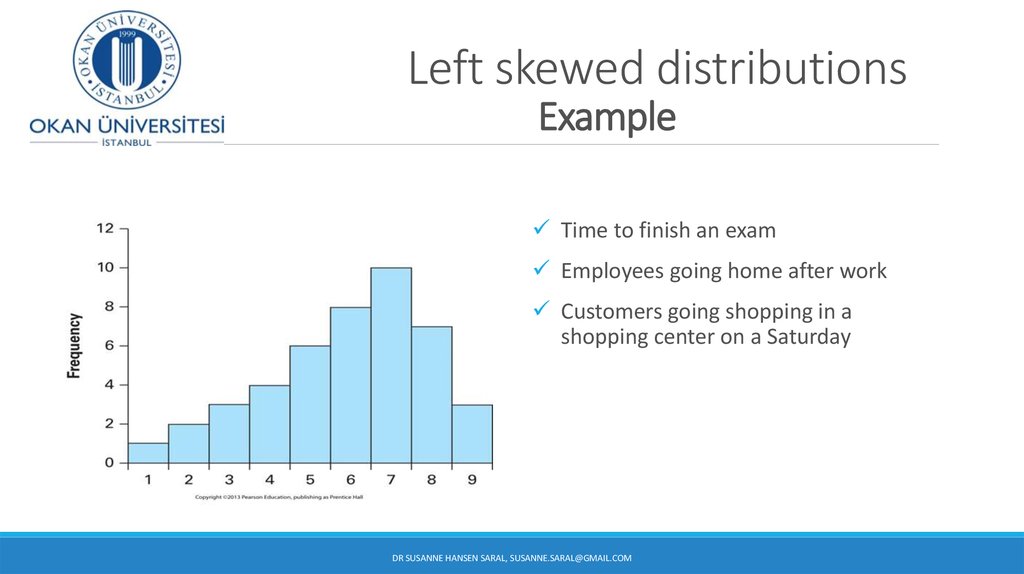 for data categorical histogram Week â€“ distributions. of shape (1 3 Displaying data