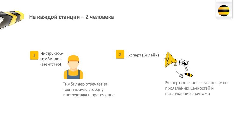 Используй каждую. Билайн презентация. Этапа презентация Билайн. Билайн презентация компании. Слайд презентации Билайн.