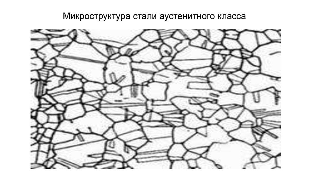 Аустенитная сталь. Аустенитная сталь 12х18н10т микроструктура. Микроструктура аустенитной стали 12х18н10т. Аустенит структура под микроскопом. Хромоникелевая сталь микроструктура.