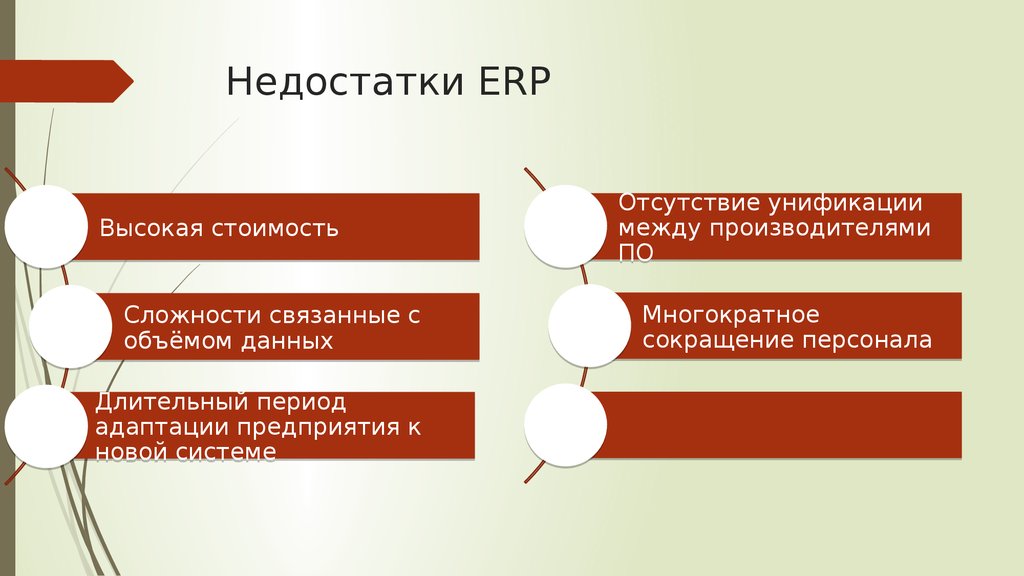 Система недостатки. ERP преимущества внедрения. Достоинства ERP системы. Недостатки ERP.