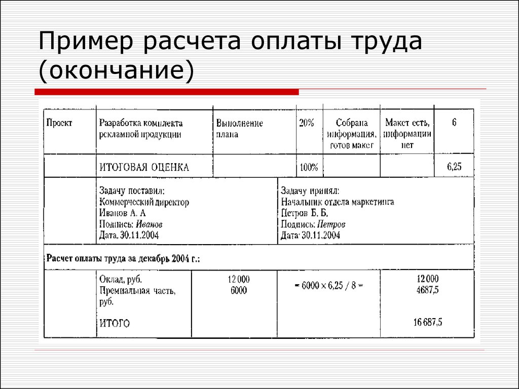 Расчет труда. Расчет оплаты труда пример. Расчёт заработной платы образец. Пример расчета заработной платы. Расчет заработной платы пример расчета\.