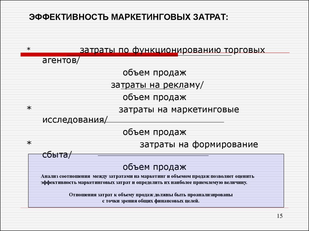 Эффективность маркетинга. Затраты на маркетинговые исследования. Маркетинговые издержки. Оценка затрат на маркетинговые исследования.