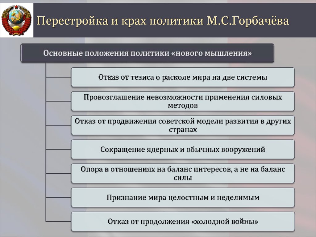 Внутренняя политика важнее внешней. Внешняя политика Горбачева кратко таблица. Внутренняя политика Горбачева таблица. Внутренняя и внешняя политика Горбачева таблица. Внешняя политикагорбачква.