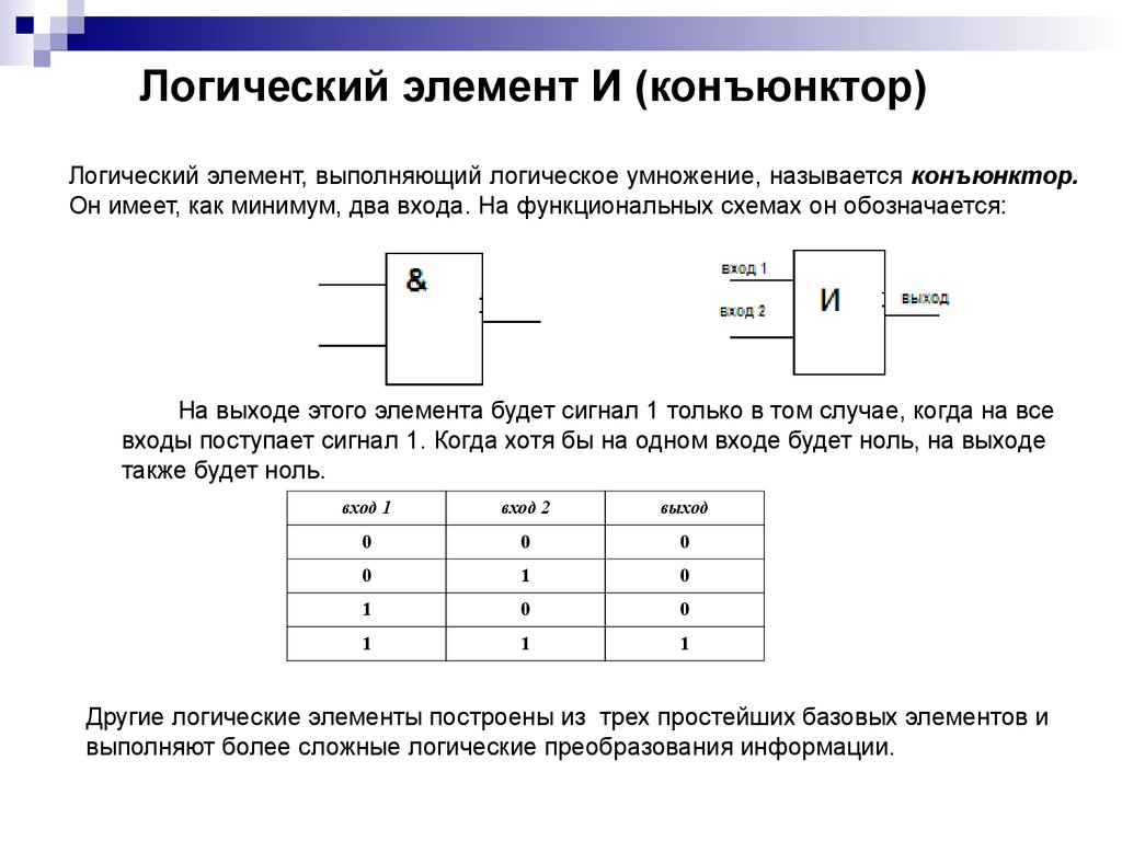 Назовите логические. Логические элементы конъюнктор дизъюнктор инвертор. Конъюнктор логическая схема. Схемы логических элементов (конъюнктор, дизъюнктор, инвертор. Логические элементы конъюнктор инвертор Информатика.