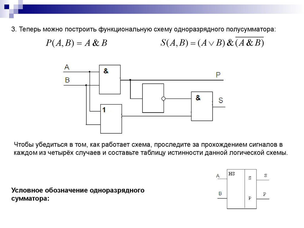 Схема одноразрядного полусумматора