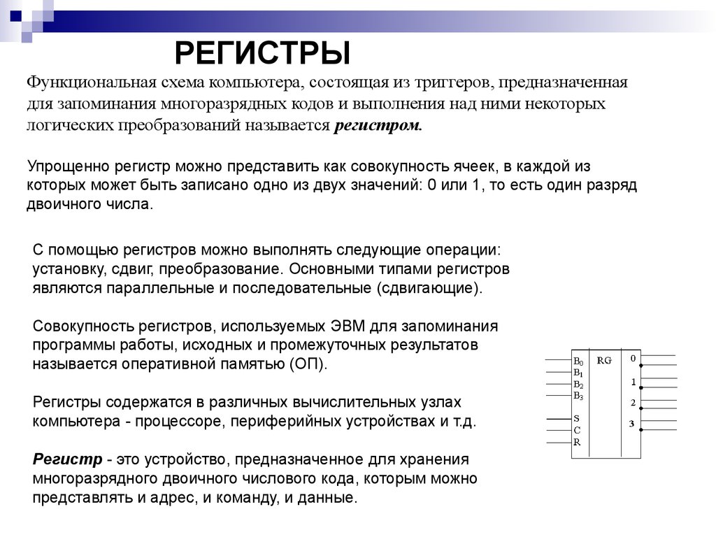 РЕГИСТРЫ