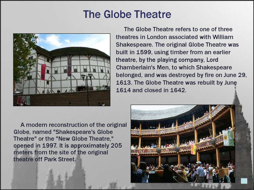 Театр перевести на английский. Театр Шекспира в Лондоне. Театр Глобус Шекспира кратко. Театр Глобус театры Лондона. Театр Глобус в Лондоне история.