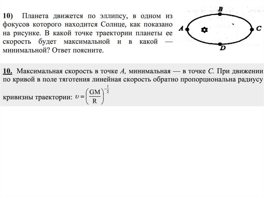 Где на рисунке располагается точка афелия