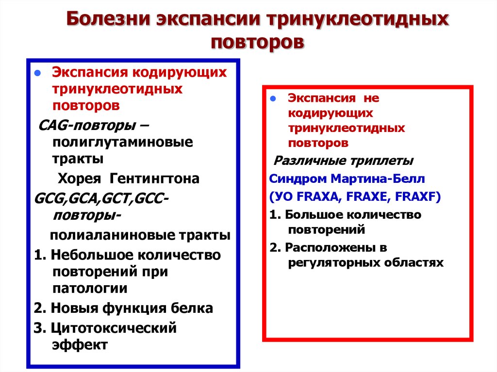 Болезнь фридрейха презентация