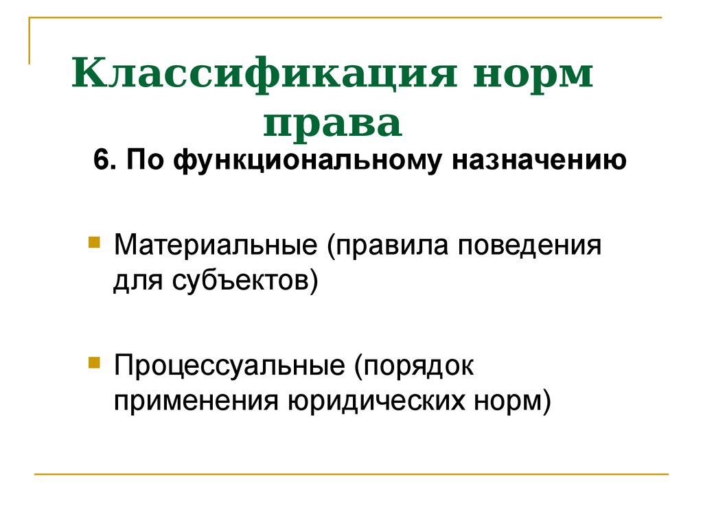 Классификация норм права презентация