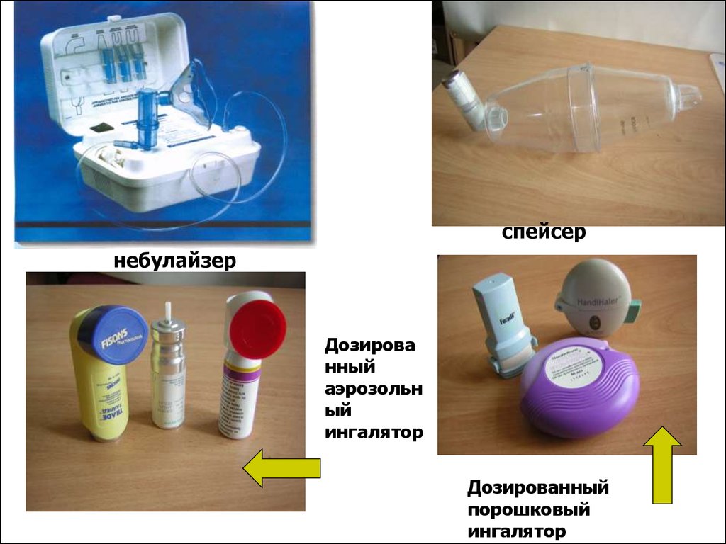 Использование небулайзера презентация