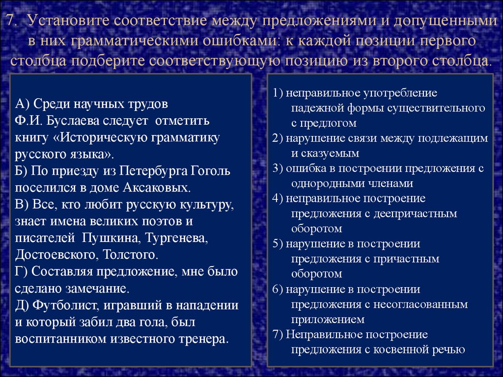 ЕГЭ 2015 Задание 7. Установите соответствие между предложениями и  допущенными в них грамматическими ошибками - презентация онлайн